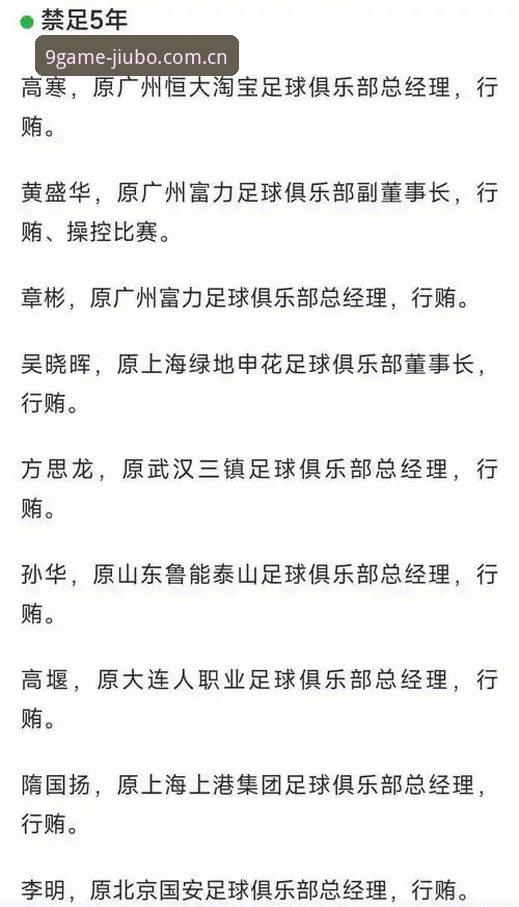 中国足协第三批禁足名单解读指南：从九博体育平台看足球反腐新动向